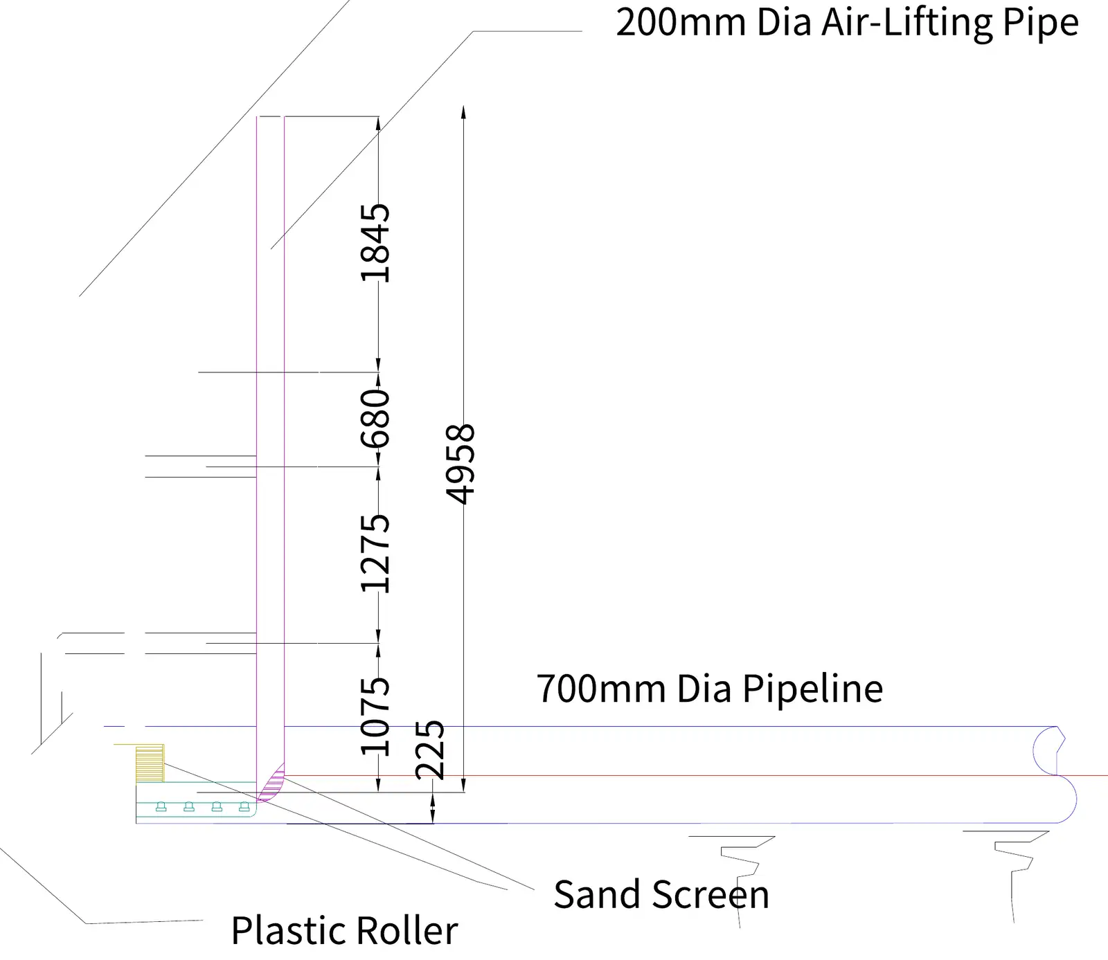 Pipe burial machine for a 700 mm pipeline · 700毫米管道埋管機