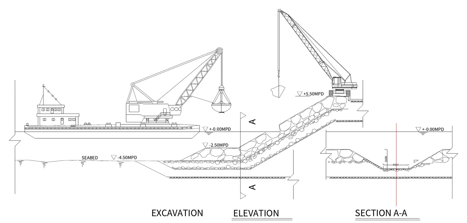 Excavating the cable trench through armour rock · 在護面石中挖掘電纜溝