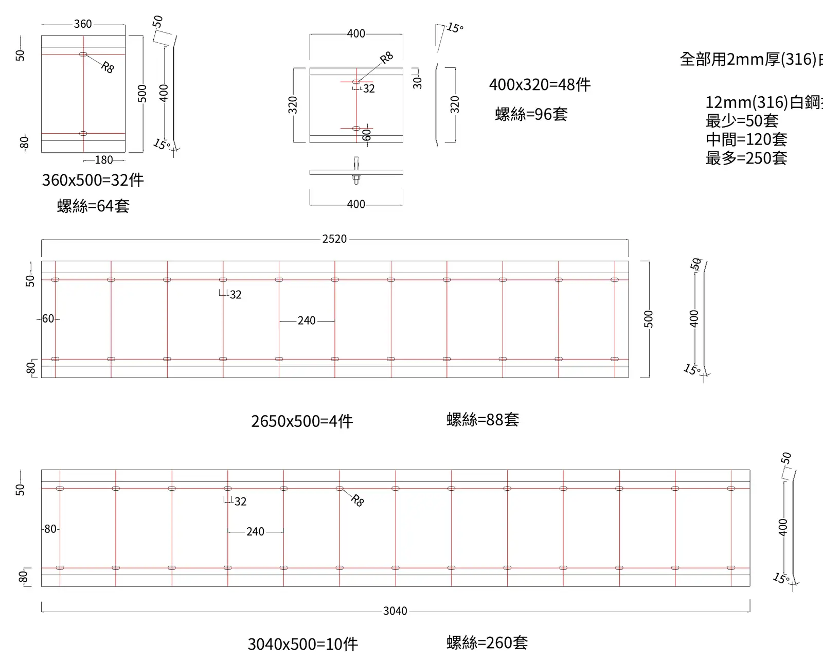 316 stainless joint plates and bolt schedule · 316不銹鋼接口封板及螺絲表