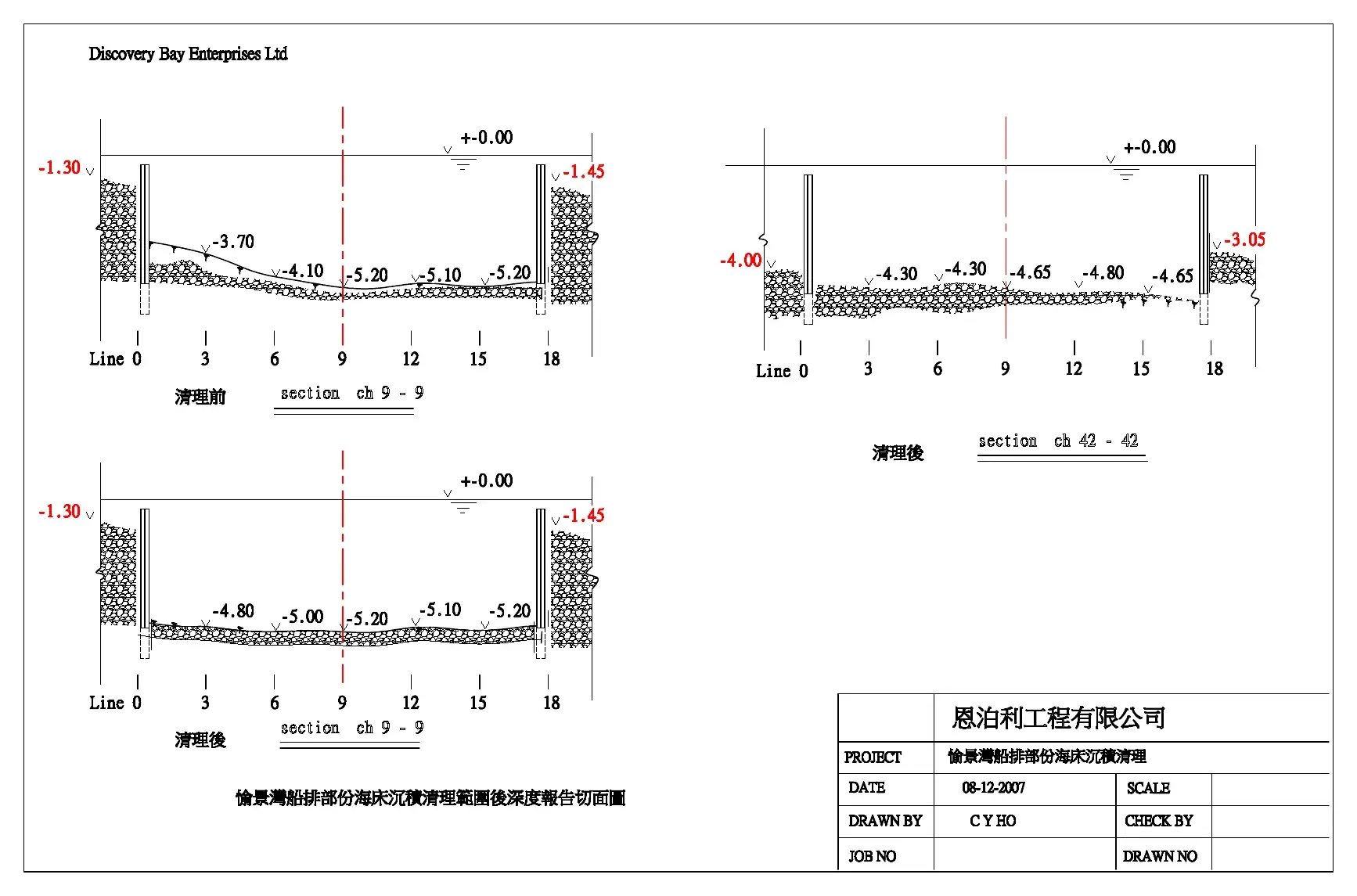 Seabed levels, sections · 海床清淤深度立面