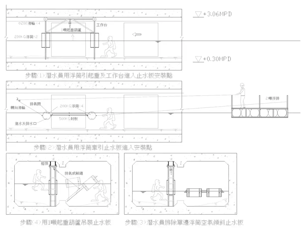 Seal plate · 止水板