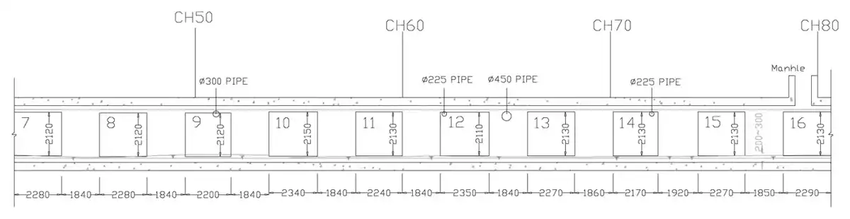 Culvert survey CH40–80 · 渠道CH40–80