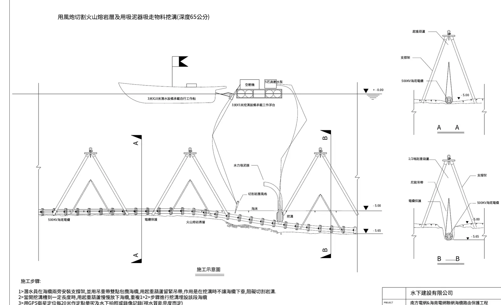 Xuwen: cutting a trench through volcanic rock under the live cable · 徐聞：在運作中的電纜下切割火山岩開溝