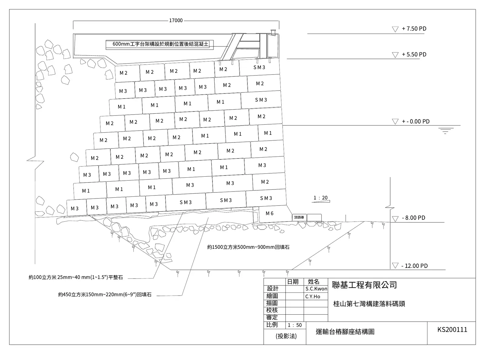 Section: block courses on a graded rock foundation · 剖面：級配石基礎上的大磚層