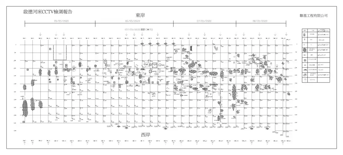 Riverbed inspection record, April 2020 · 河床CCTV檢測報告