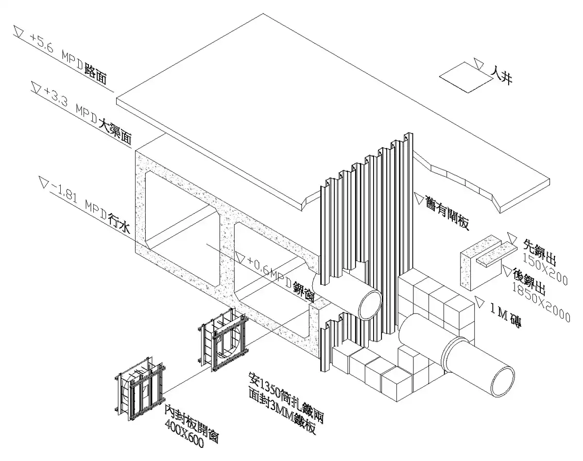 Sealing a branch drain, 3D, March 2020 · 封渠立體圖
