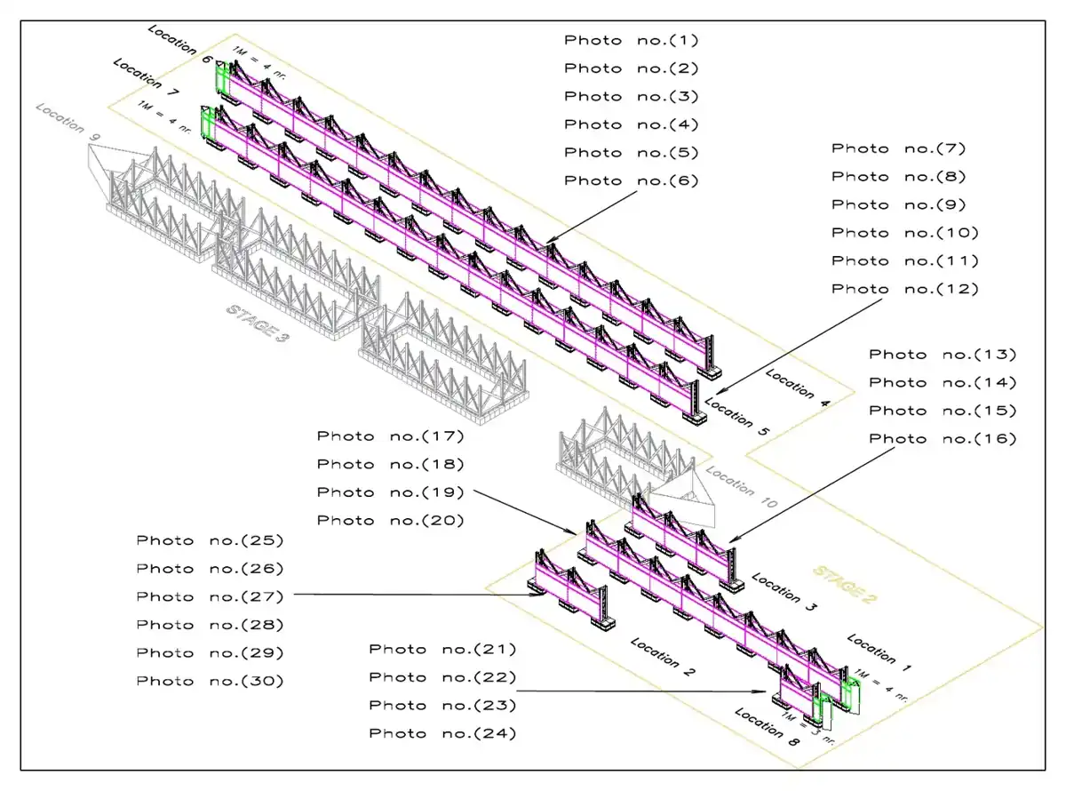 Stage 2 photo positions · 第二階段照片位置