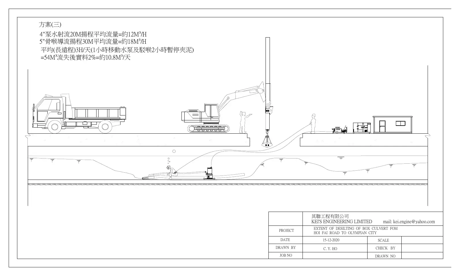 Option 3: jet pump · 方案三