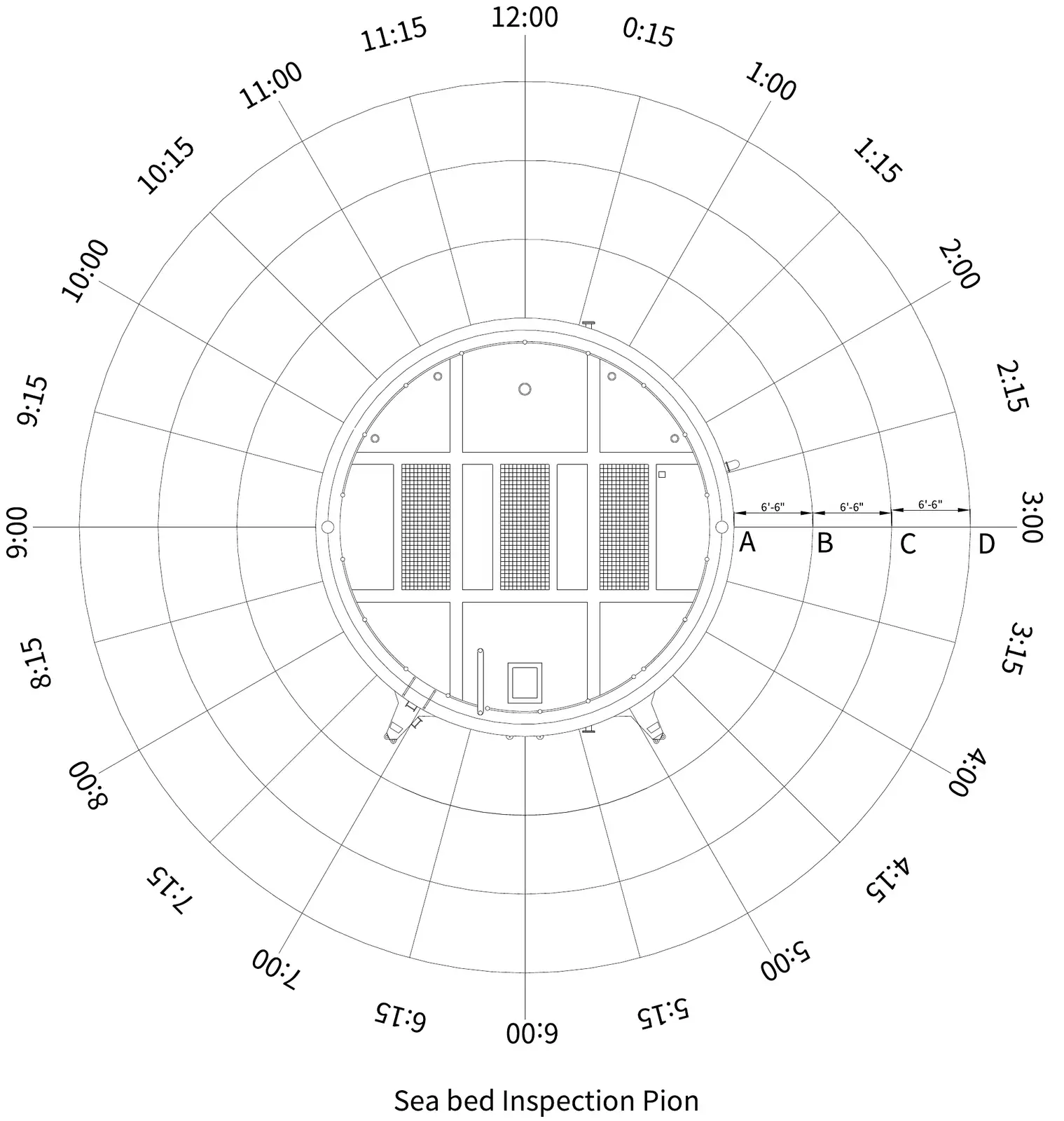 Seabed inspection plan, gridded like a clock face · 以鐘面分格的海床檢查圖