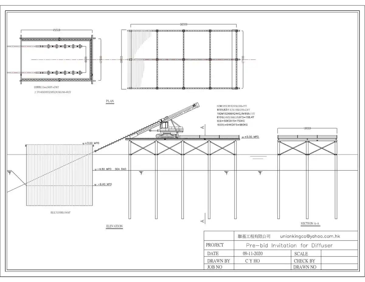 Cofferdam plan and quantities, Nov 2020 · 圍堰平面及數量