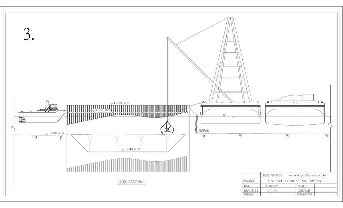 Step 3: dredge inside the silt curtain · 挖泥