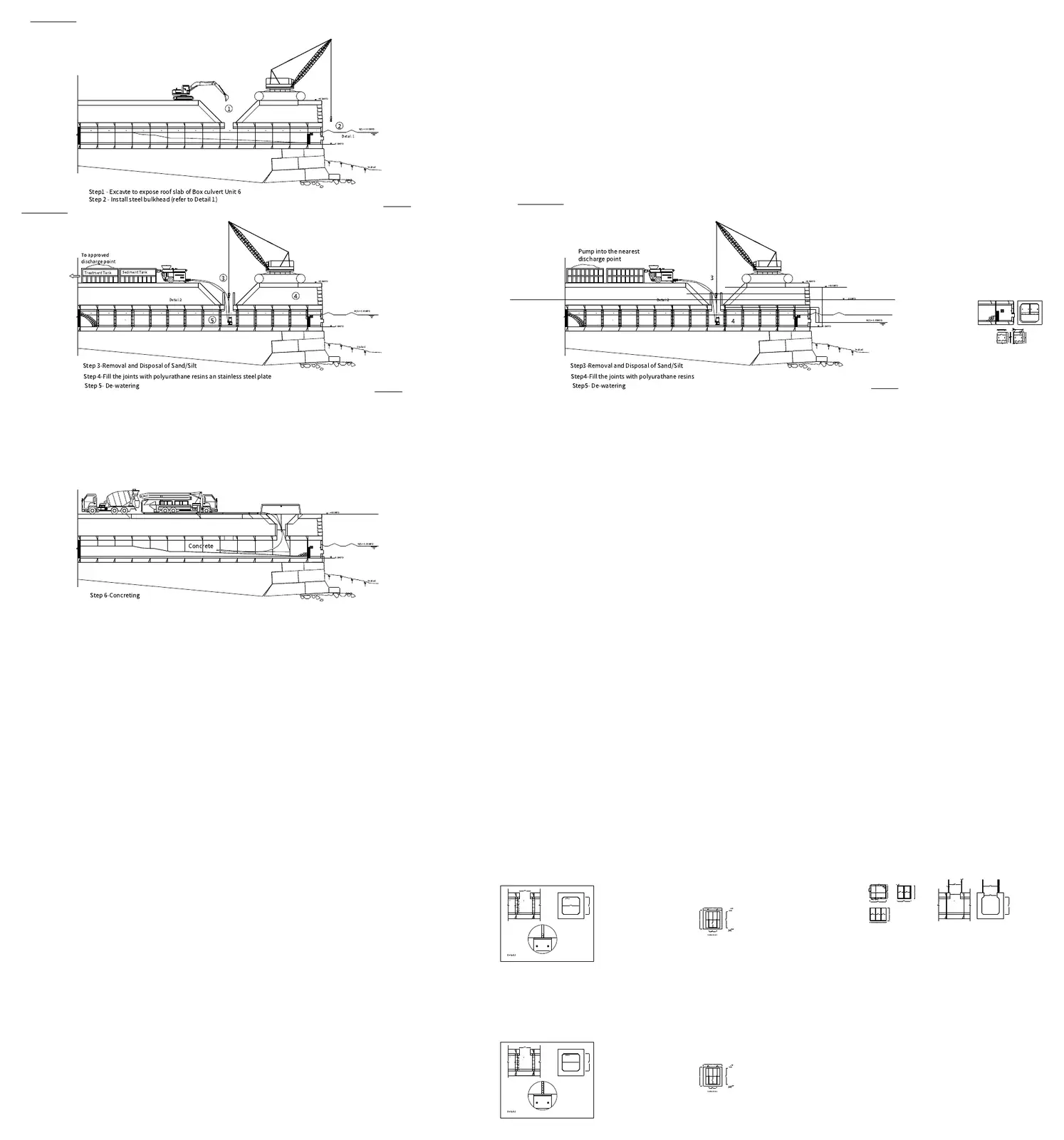 Six-step bulkhead, desilting and grouting method · 六步封閘、清泥及灌漿程序