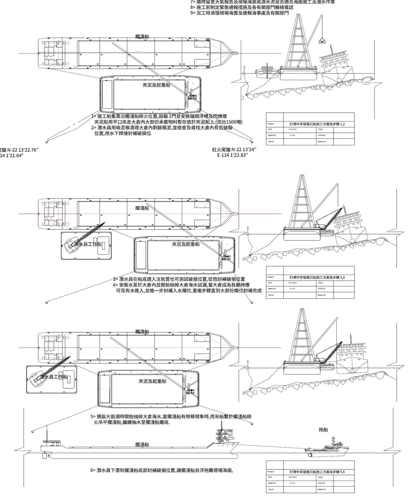Salvage sequence for the grounded vessel · 擱淺船打撈程序