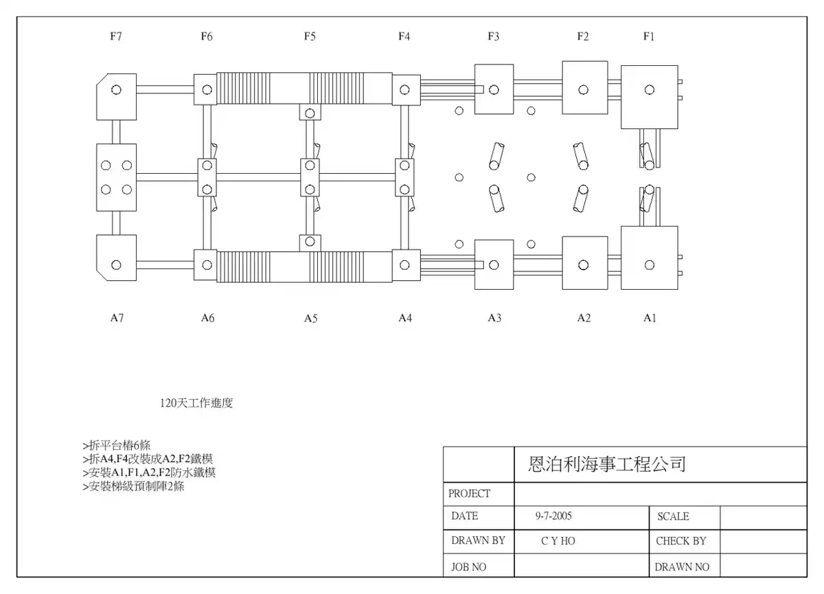 Stage 4, day 120 · 120天進度