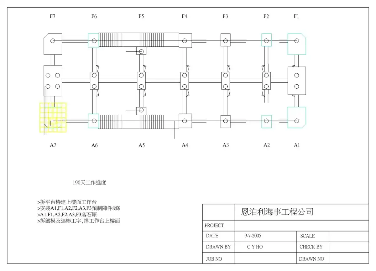Stage 5, day 190 · 190天進度