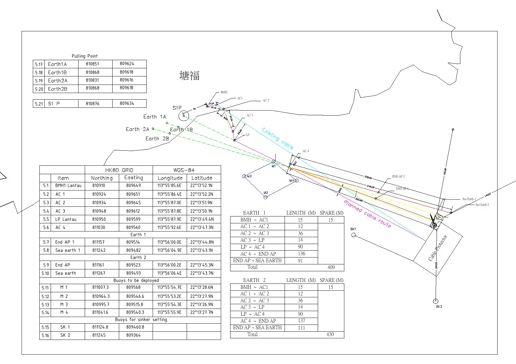 Installation report · 安裝報告