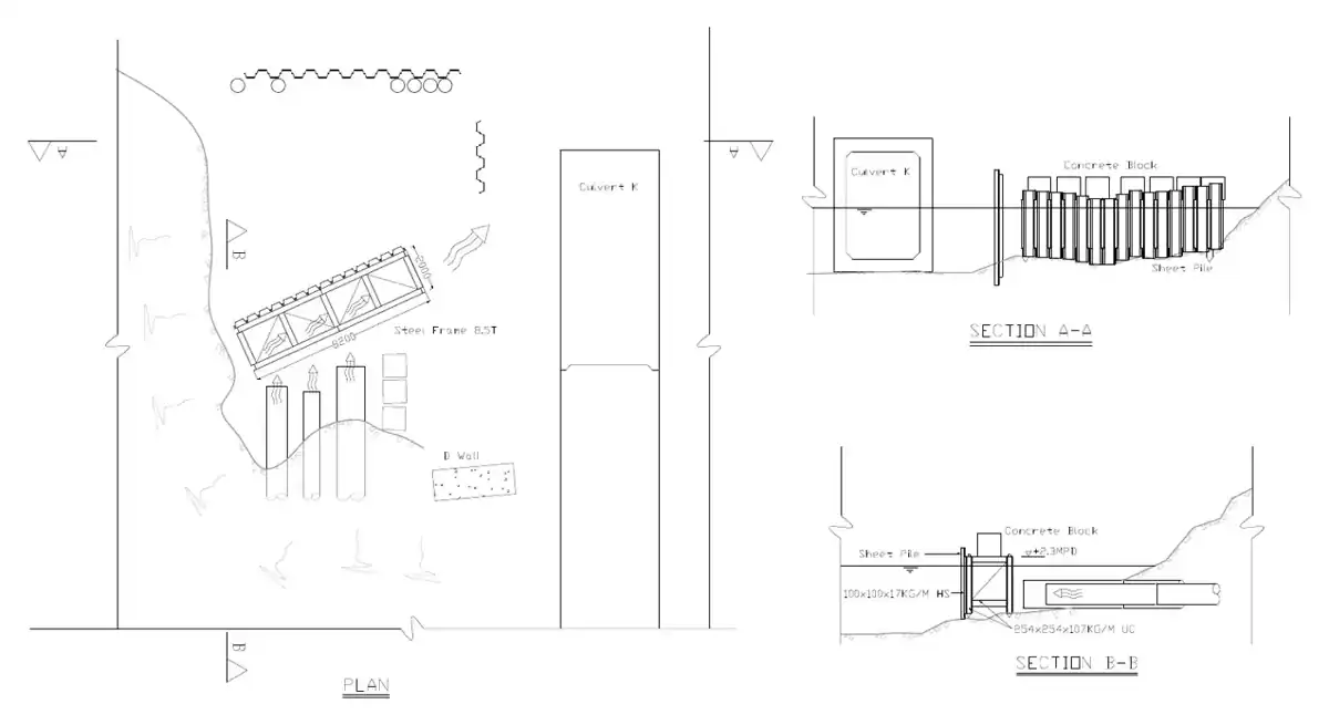 Water-stop for the outfall pipe · 出水管擋水設計