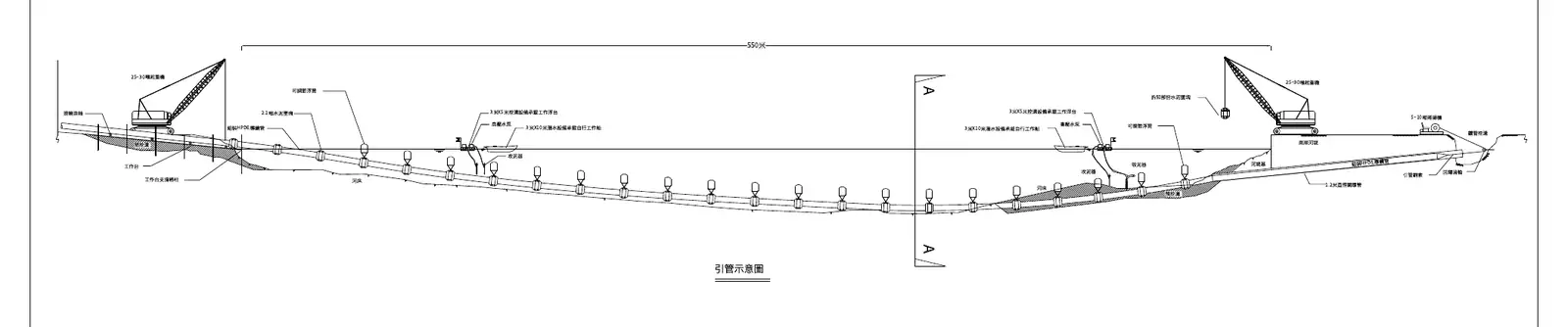 Duct bundle sections before and after burial · 導纜管組埋設前後剖面