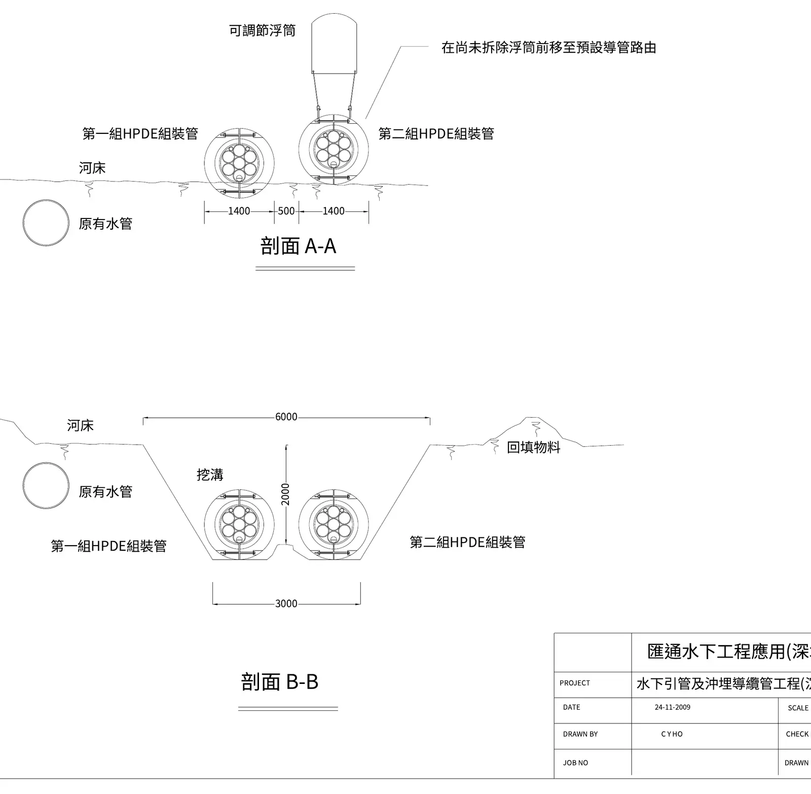 Pulling the 550 m bundle across the river · 牽引550米導纜管組過河